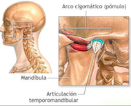 Bruxismo-Y-Dolor-Cervical-Atm